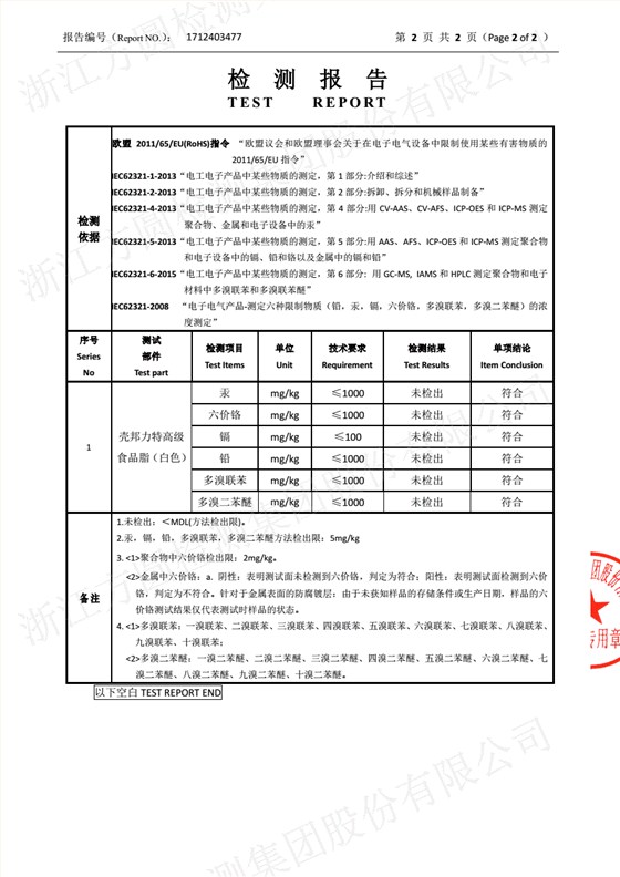 白色食品脂檢測報(bào)告2