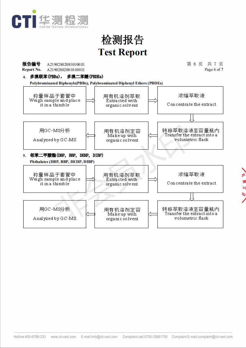磨切削液檢測(cè)報(bào)告_05